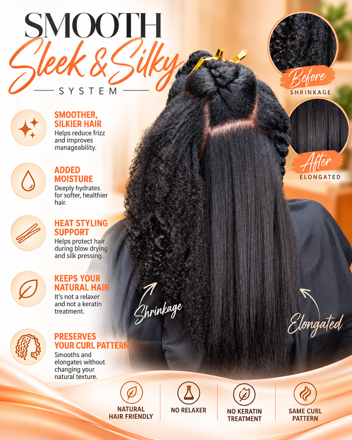 Smooth Sleek & Silky Hair System